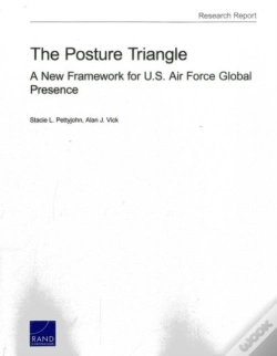 Capa do artigo The Posture Triangle