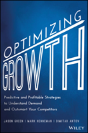 The Precision Of Profitable Growth - Preview