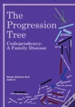 Capa do artigo The Progression Tree
