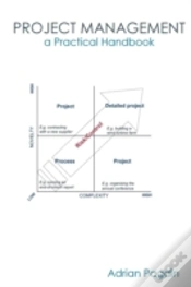 Capa do artigo The Project Management Handbook