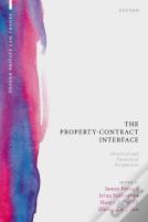 The Property-Contract Interface