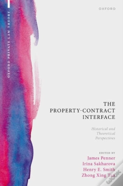 Capa do artigo The Property-Contract Interface