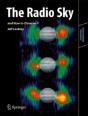 The Radio Sky And How To Observe It - Preview