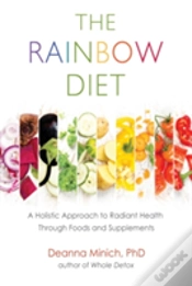 Capa do artigo The Rainbow Diet