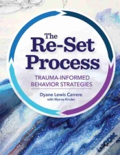 Capa do artigo The Re-Set Process