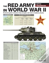 The Red Army In Wwii