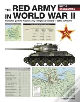 The Red Army In Wwii