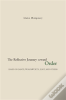 The Reflective Journey Toward Order
