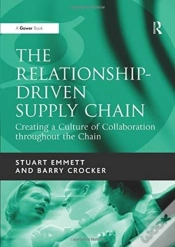 Capa do artigo The Relationship-Driven Supply Chain