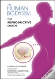 Capa do artigo The Reproductive System