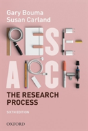 The Research Process - Preview