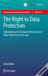 The Right To Data Protection