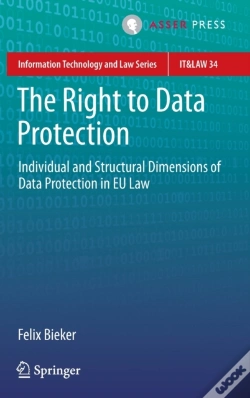 Capa do artigo The Right To Data Protection