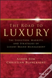 Capa do artigo The Road To Luxury
