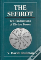 The Sefirot