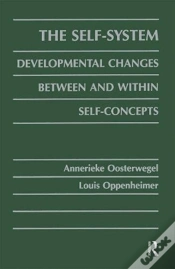 Capa do artigo The Self-System