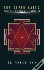 The Seven Gates: Seven Steps Beyond Self-Awareness