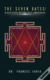Capa do artigo The Seven Gates: Seven Steps Beyond Self-Awareness