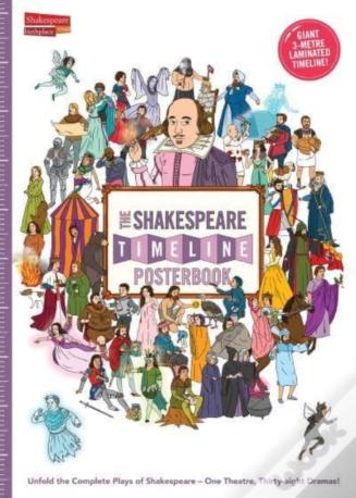 The Shakespeare Timeline Posterbook