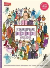 Capa do artigo The Shakespeare Timeline Wallbook