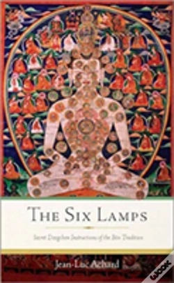 Capa do artigo The Six Lamps