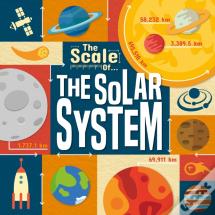 The Solar System