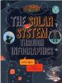 The Solar System Through Infographics - Preview