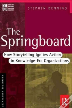 Capa do artigo The Springboard