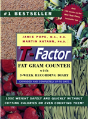 The T-Factor Fat Gram Counter - Preview