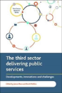 The Third Sector Delivering Public Services - Preview