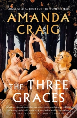 Capa do artigo The Three Graces