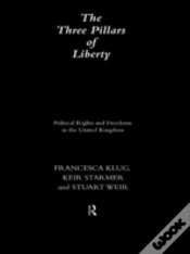 Capa do artigo The Three Pillars Of Liberty