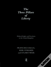 Capa do artigo The Three Pillars Of Liberty