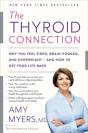 The Thyroid Connection - Preview