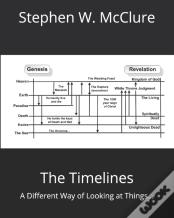 The Timelines