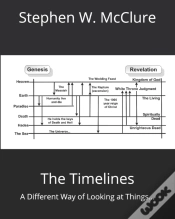 Capa do artigo The Timelines
