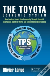 Capa do artigo The Toyota Economic System