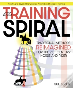 Capa do artigo The Training Spiral