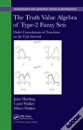 The Truth Value Algebra Of Type-2 Fuzzy Sets