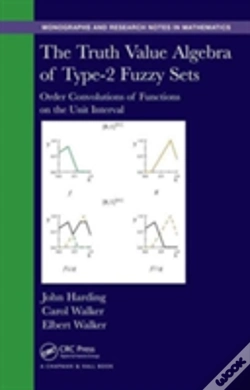 Capa do artigo The Truth Value Algebra Of Type-2 Fuzzy Sets