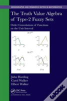The Truth Value Algebra Of Type-2 Fuzzy Sets