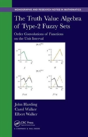 The Truth Value Algebra Of Type-2 Fuzzy Sets - Preview