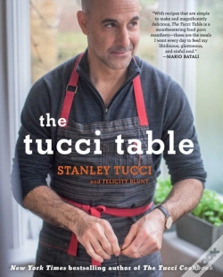 Capa do artigo The Tucci Table