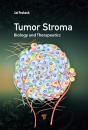 The Tumor Stroma - Preview