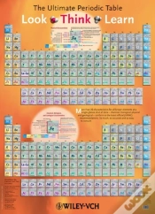 Capa do artigo The Ultimate Periodic Table - Look - Think - Learn