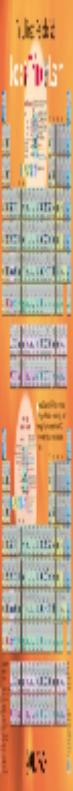 The Ultimate Periodic Table - Look - Think - Learn