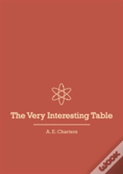 Capa do artigo The Very Interesting Table