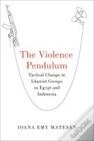The Violence Pendulum