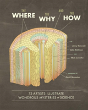 The Where, The Why, And The How - Preview