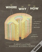 The Where, The Why, And The How